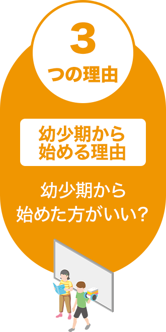 3つの理由幼少期から始める理由