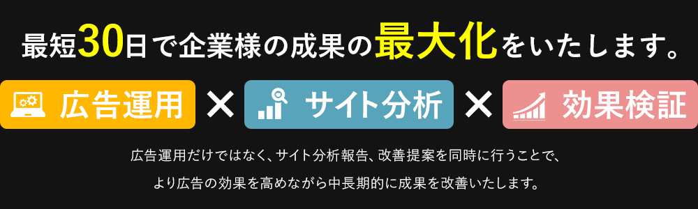 最短60日で企業様の成果の最大化をいたします。