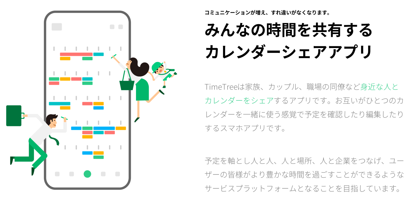 timetree