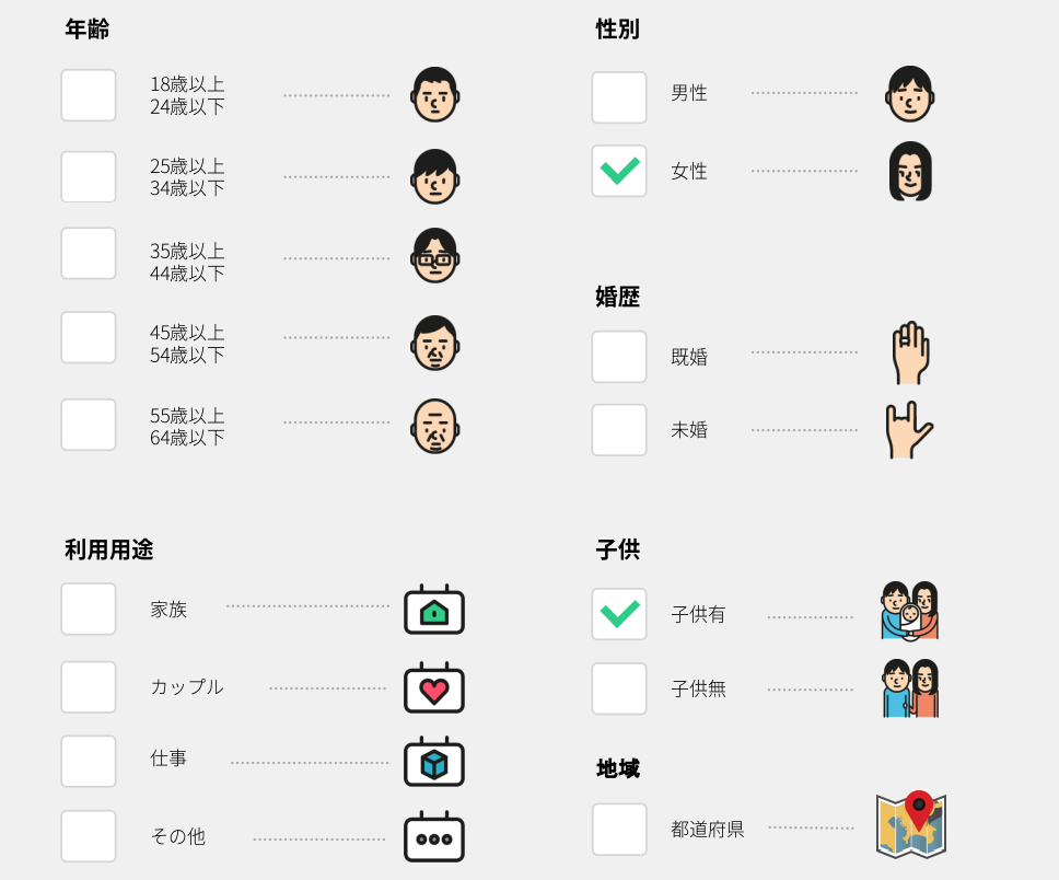 タイムツリー広告セグメント